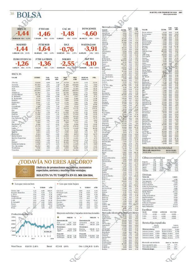 ABC MADRID 06-02-2018 página 38