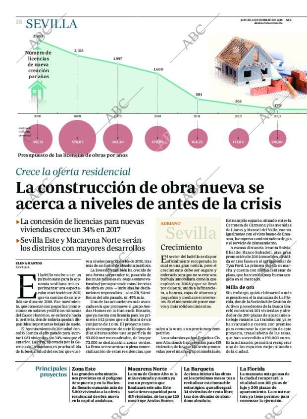 ABC SEVILLA 08-02-2018 página 18