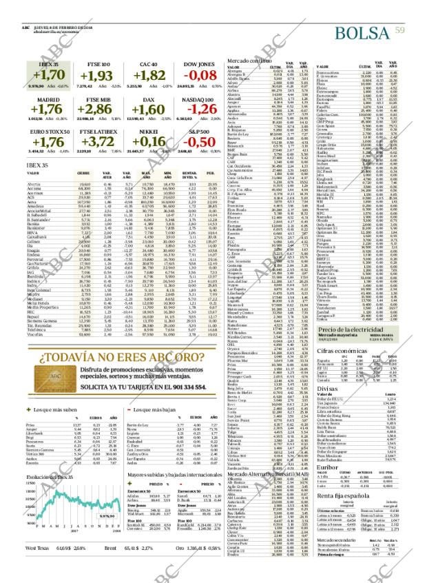 ABC SEVILLA 08-02-2018 página 59