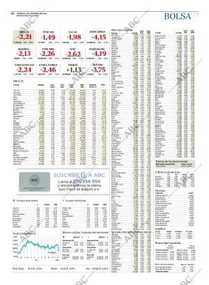 ABC SEVILLA 09-02-2018 página 73