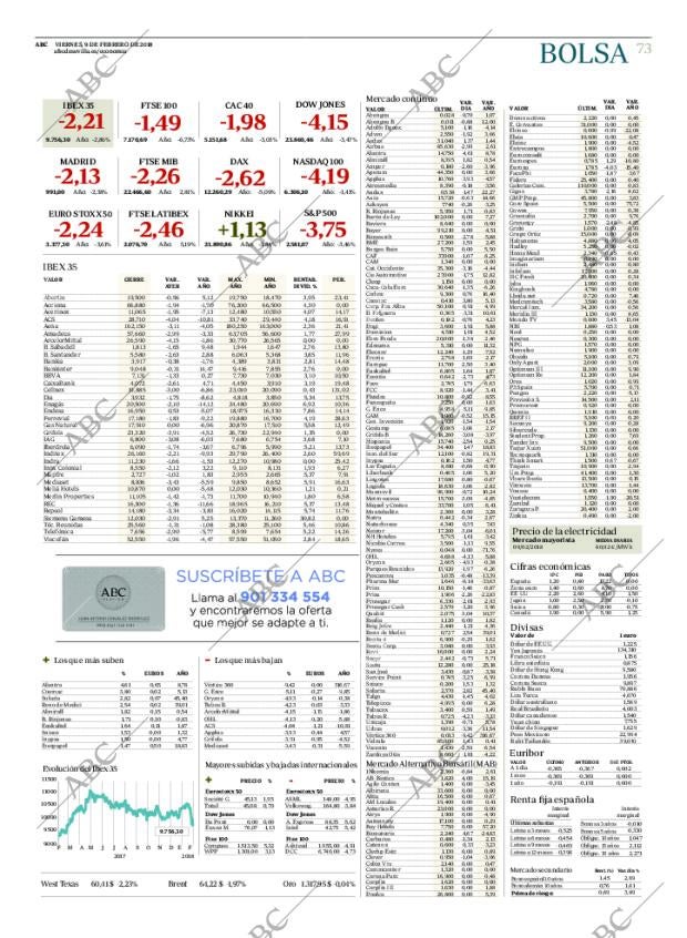 ABC SEVILLA 09-02-2018 página 73