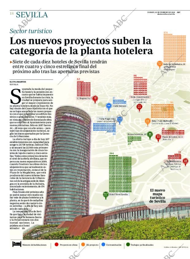 ABC SEVILLA 10-02-2018 página 18
