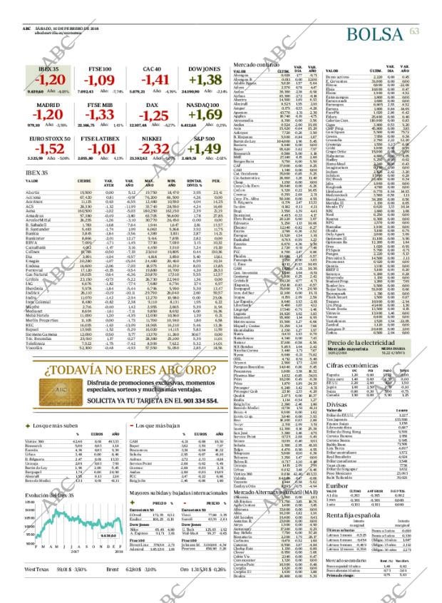 ABC SEVILLA 10-02-2018 página 63