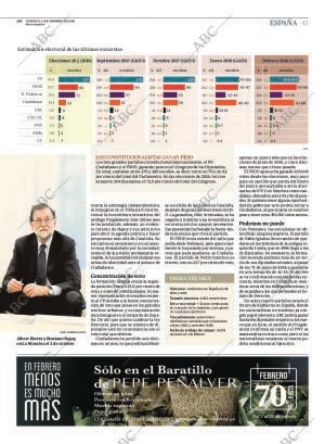 ABC CORDOBA 11-02-2018 página 43