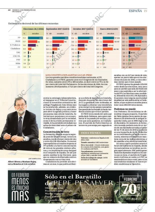 ABC MADRID 11-02-2018 página 19