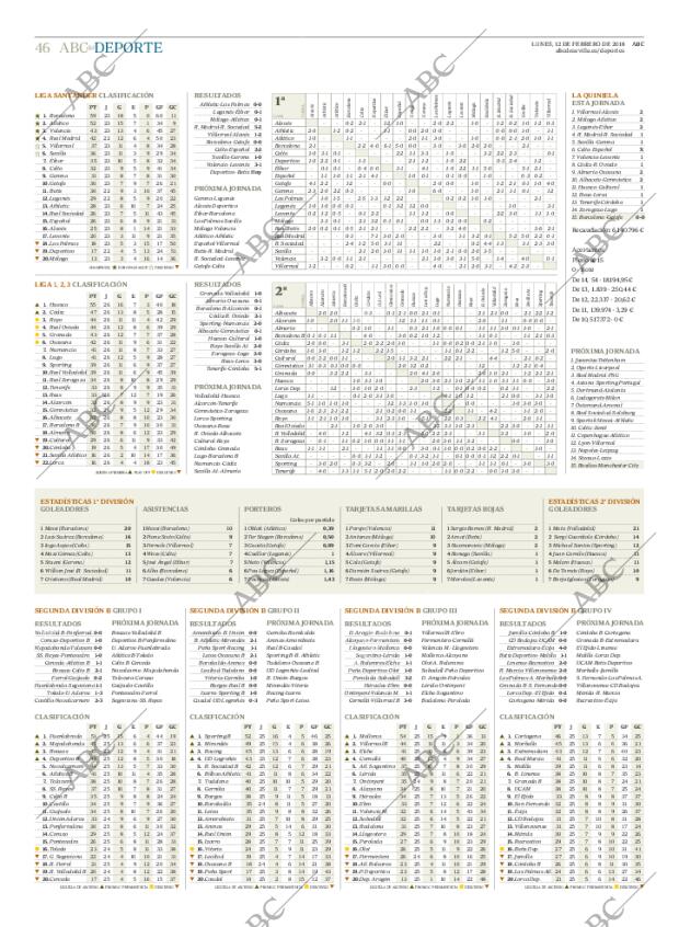 ABC SEVILLA 12-02-2018 página 46
