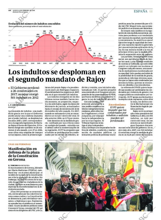 ABC SEVILLA 12-02-2018 página 61