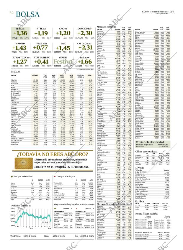 ABC CORDOBA 13-02-2018 página 52