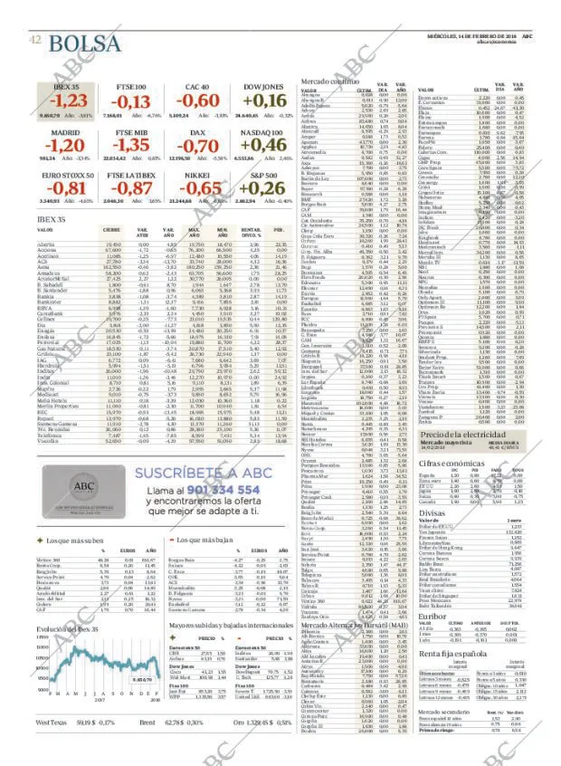 ABC MADRID 14-02-2018 página 42