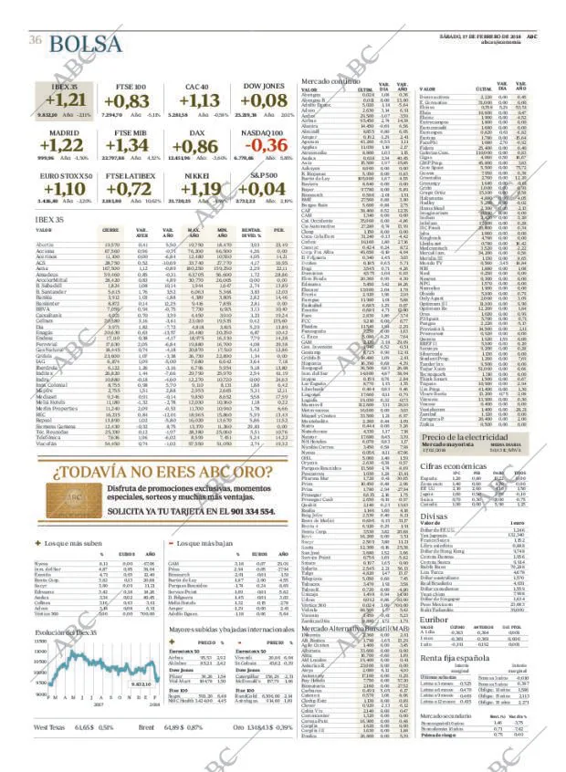 ABC MADRID 17-02-2018 página 36