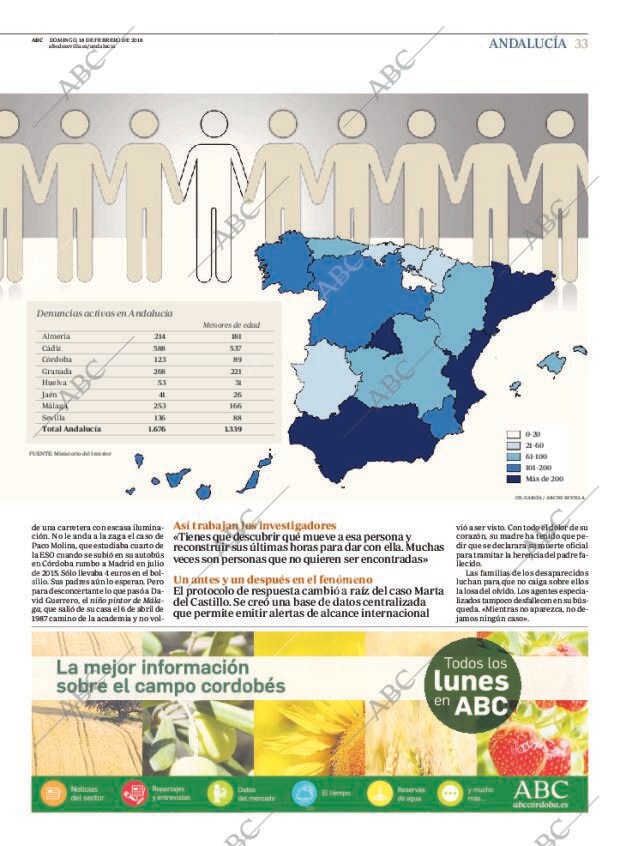 ABC CORDOBA 18-02-2018 página 33