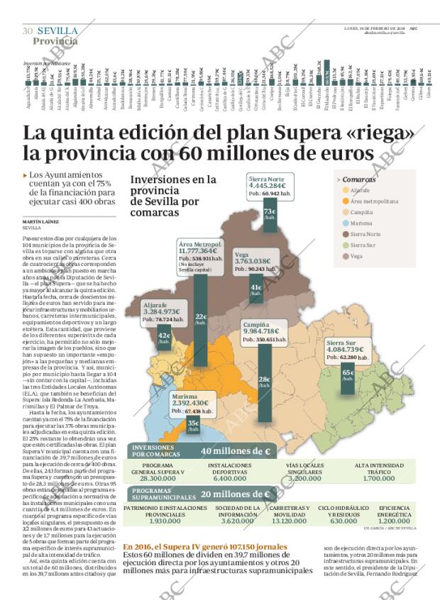 ABC SEVILLA 19-02-2018 página 30
