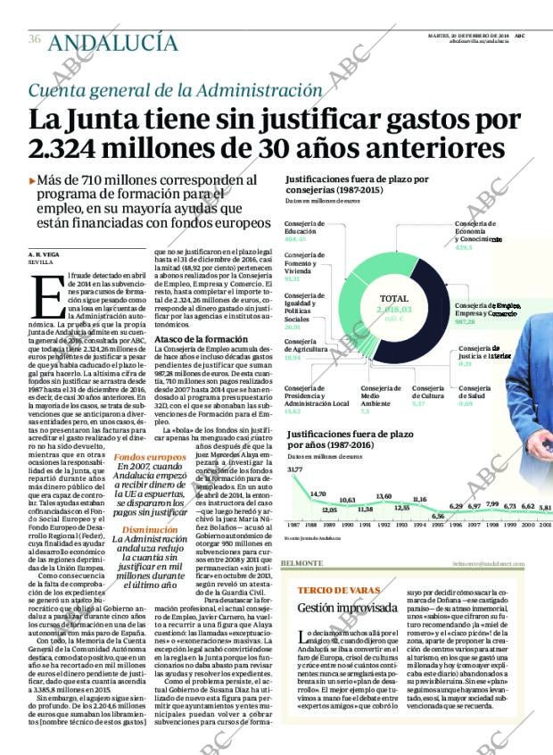 ABC SEVILLA 20-02-2018 página 36