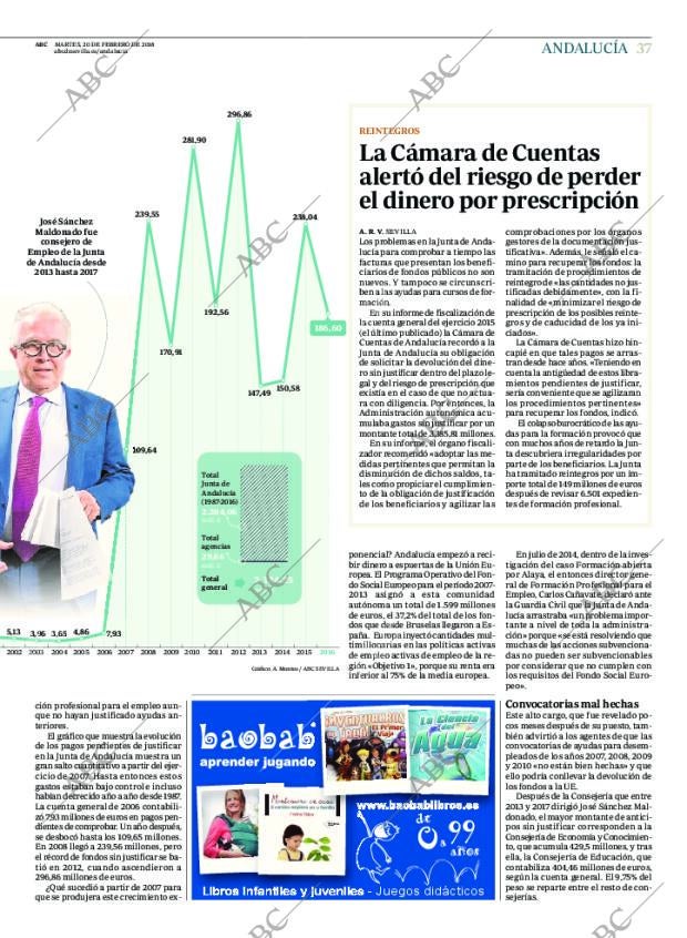 ABC SEVILLA 20-02-2018 página 37