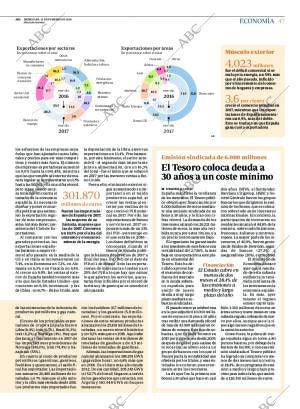 ABC CORDOBA 21-02-2018 página 47