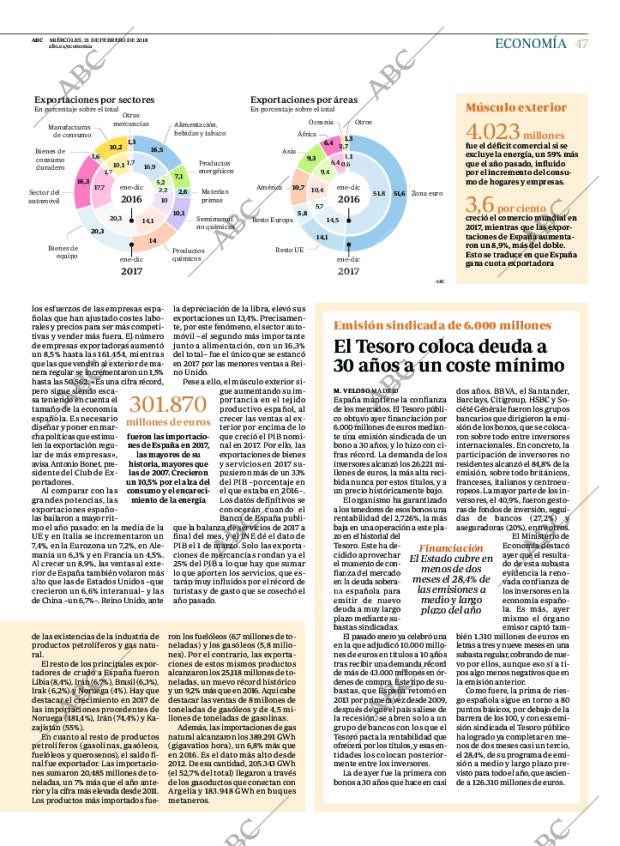 ABC CORDOBA 21-02-2018 página 47
