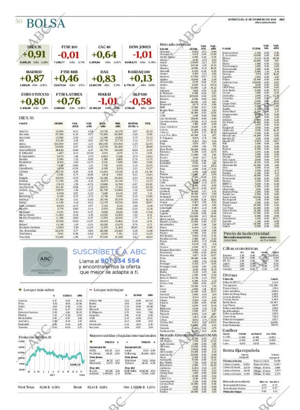 ABC CORDOBA 21-02-2018 página 50