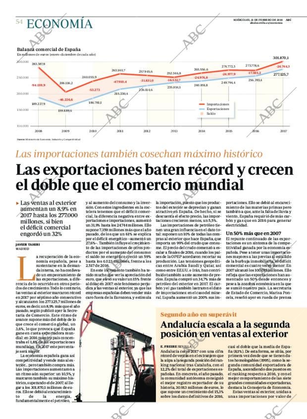 ABC SEVILLA 21-02-2018 página 54