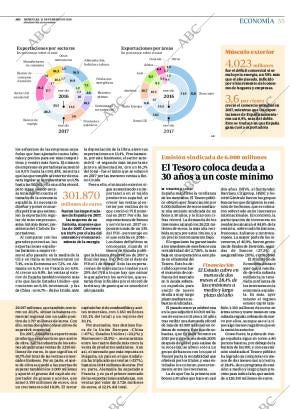 ABC SEVILLA 21-02-2018 página 55