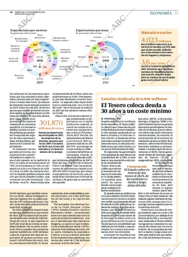 ABC SEVILLA 21-02-2018 página 55