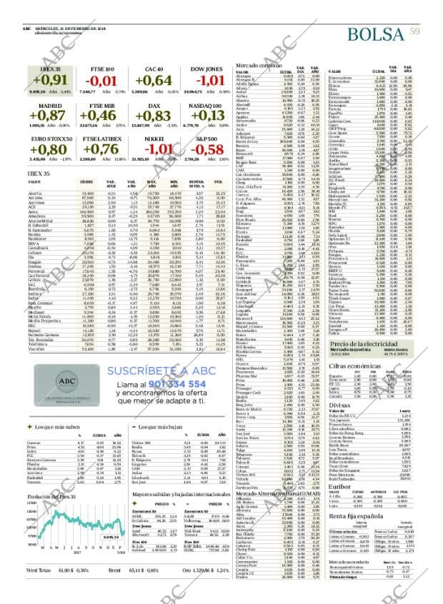 ABC SEVILLA 21-02-2018 página 59