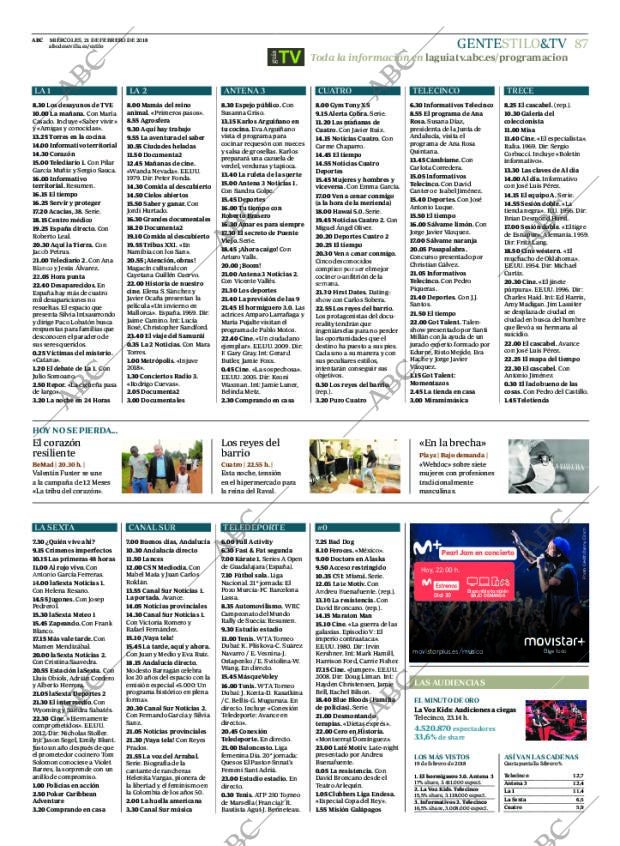 ABC SEVILLA 21-02-2018 página 87