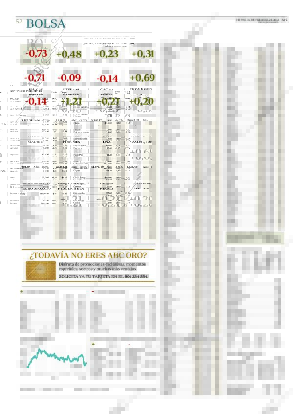 ABC CORDOBA 22-02-2018 página 52