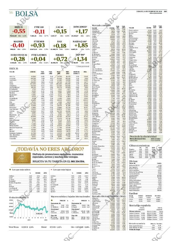 ABC CORDOBA 24-02-2018 página 56
