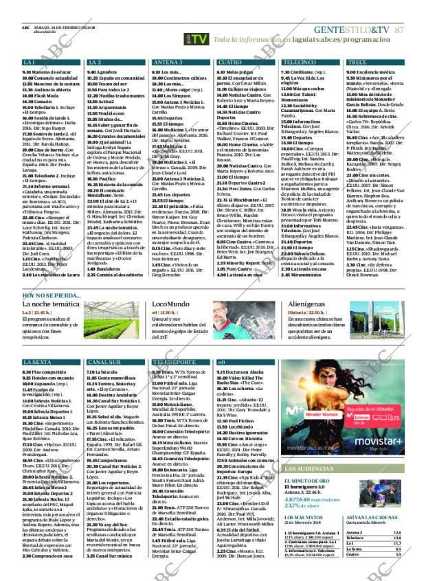 ABC CORDOBA 24-02-2018 página 87