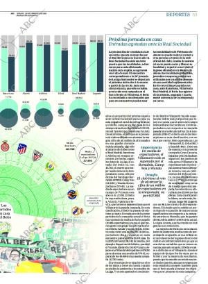 ABC SEVILLA 24-02-2018 página 69