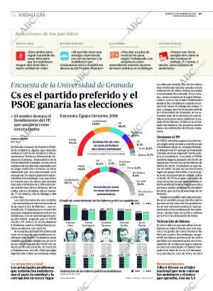 ABC CORDOBA 27-02-2018 página 32