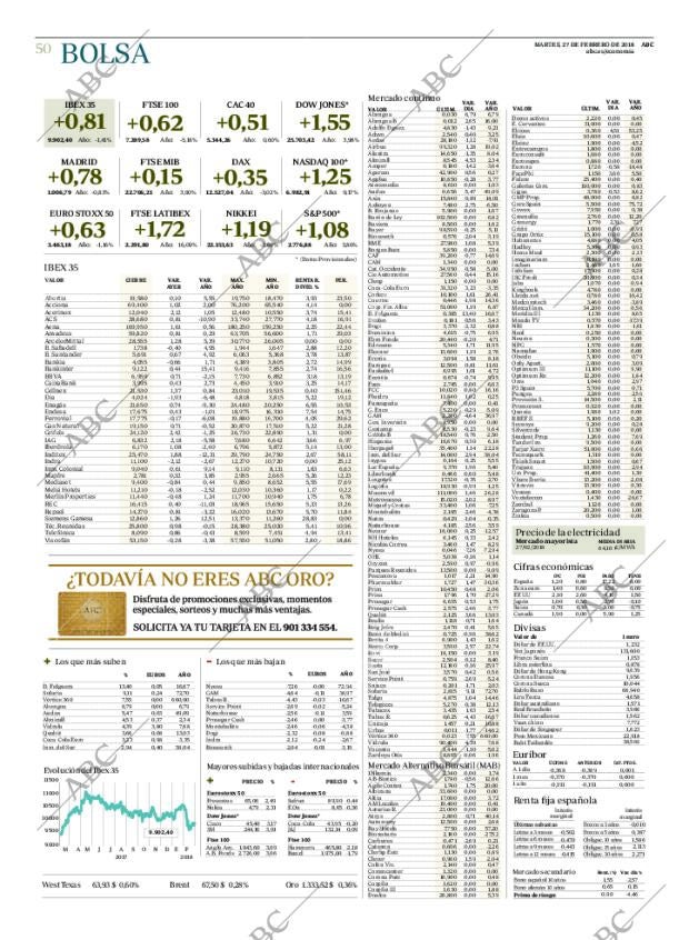 ABC CORDOBA 27-02-2018 página 50