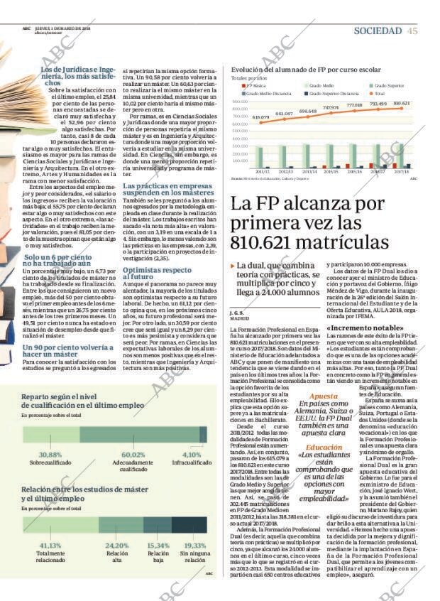 ABC MADRID 01-03-2018 página 45