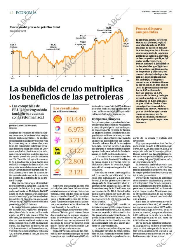 ABC MADRID 04-03-2018 página 42