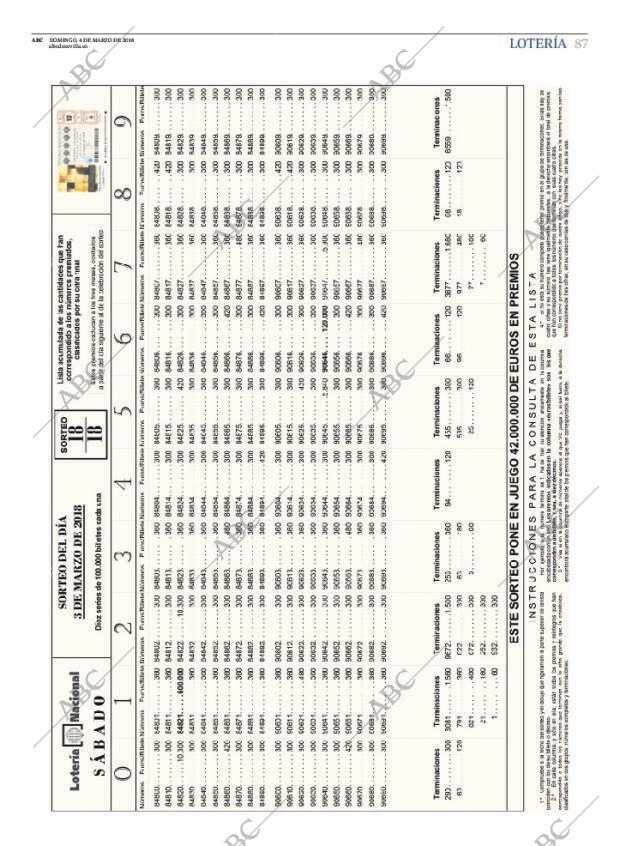 ABC SEVILLA 04-03-2018 página 87