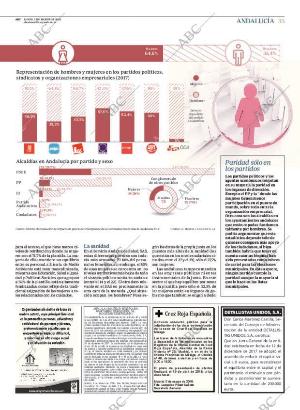 ABC CORDOBA 05-03-2018 página 35