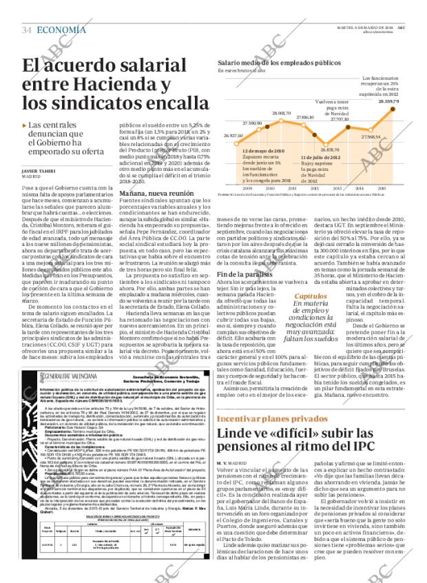 ABC MADRID 06-03-2018 página 34