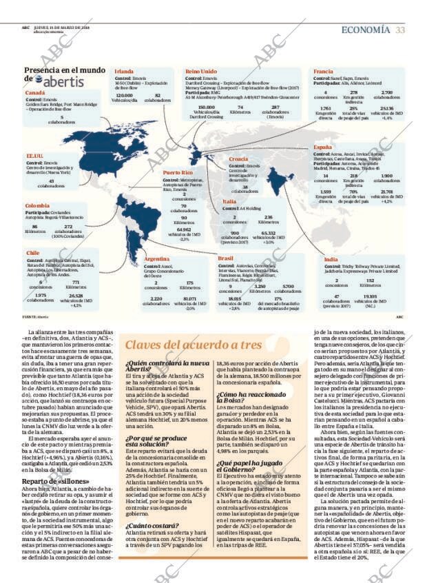 ABC MADRID 15-03-2018 página 33