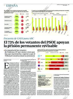 ABC MADRID 18-03-2018 página 20