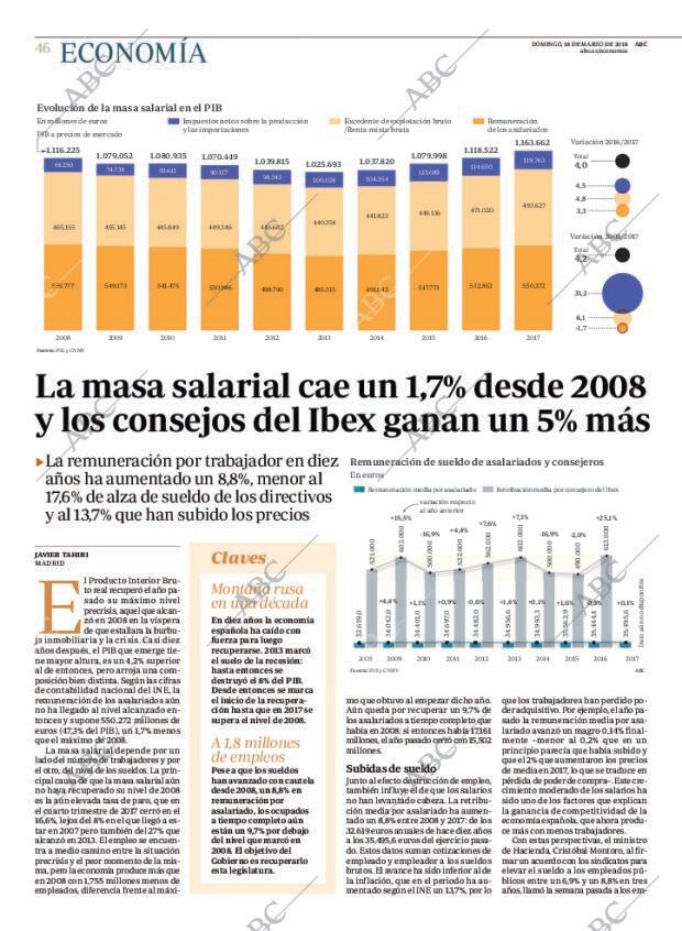 ABC MADRID 18-03-2018 página 48