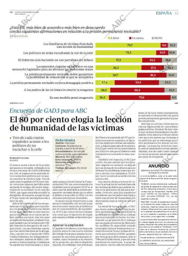 ABC CORDOBA 19-03-2018 página 43