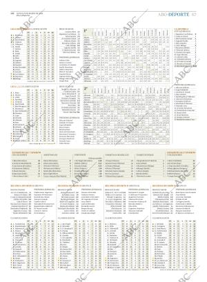 ABC CORDOBA 19-03-2018 página 67