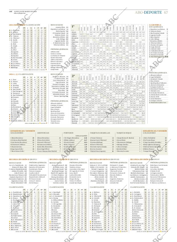 ABC CORDOBA 19-03-2018 página 67