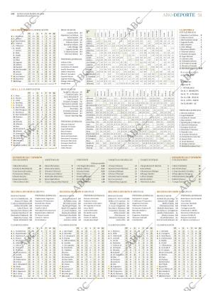 ABC SEVILLA 19-03-2018 página 51