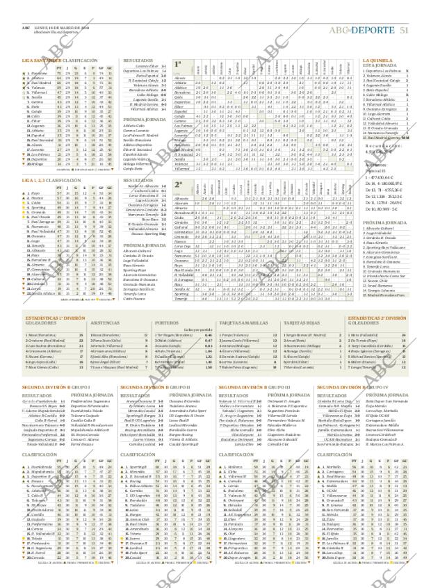 ABC SEVILLA 19-03-2018 página 51
