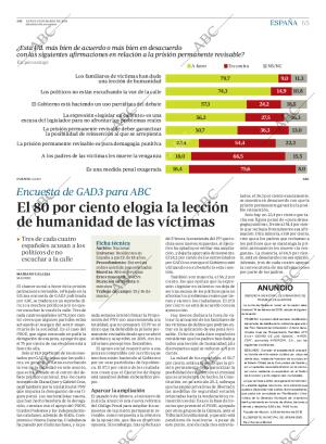 ABC SEVILLA 19-03-2018 página 65