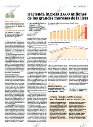 ABC CORDOBA 20-03-2018 página 49