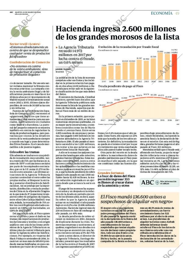 ABC CORDOBA 20-03-2018 página 49