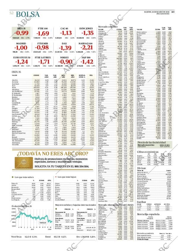 ABC CORDOBA 20-03-2018 página 52