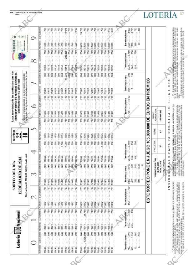 ABC CORDOBA 20-03-2018 página 67